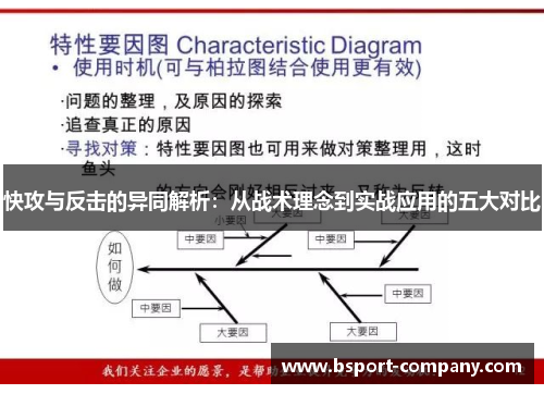 快攻与反击的异同解析：从战术理念到实战应用的五大对比