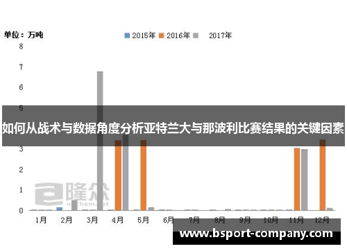 如何从战术与数据角度分析亚特兰大与那波利比赛结果的关键因素